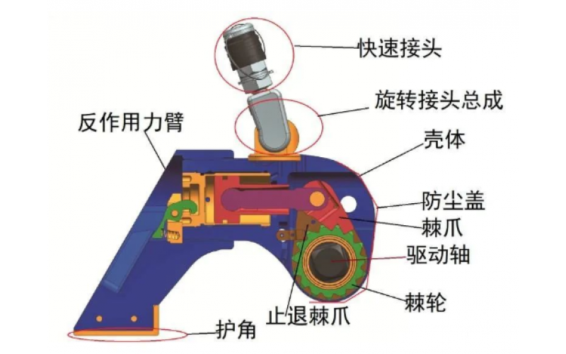 方驅型液壓扳手維修常用配件名稱