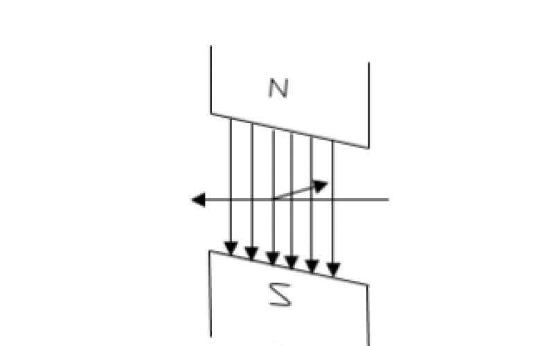 電磁流量計原理及常見故障和處理方法